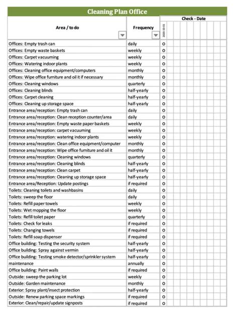 Janitor Checklist Template Excel
